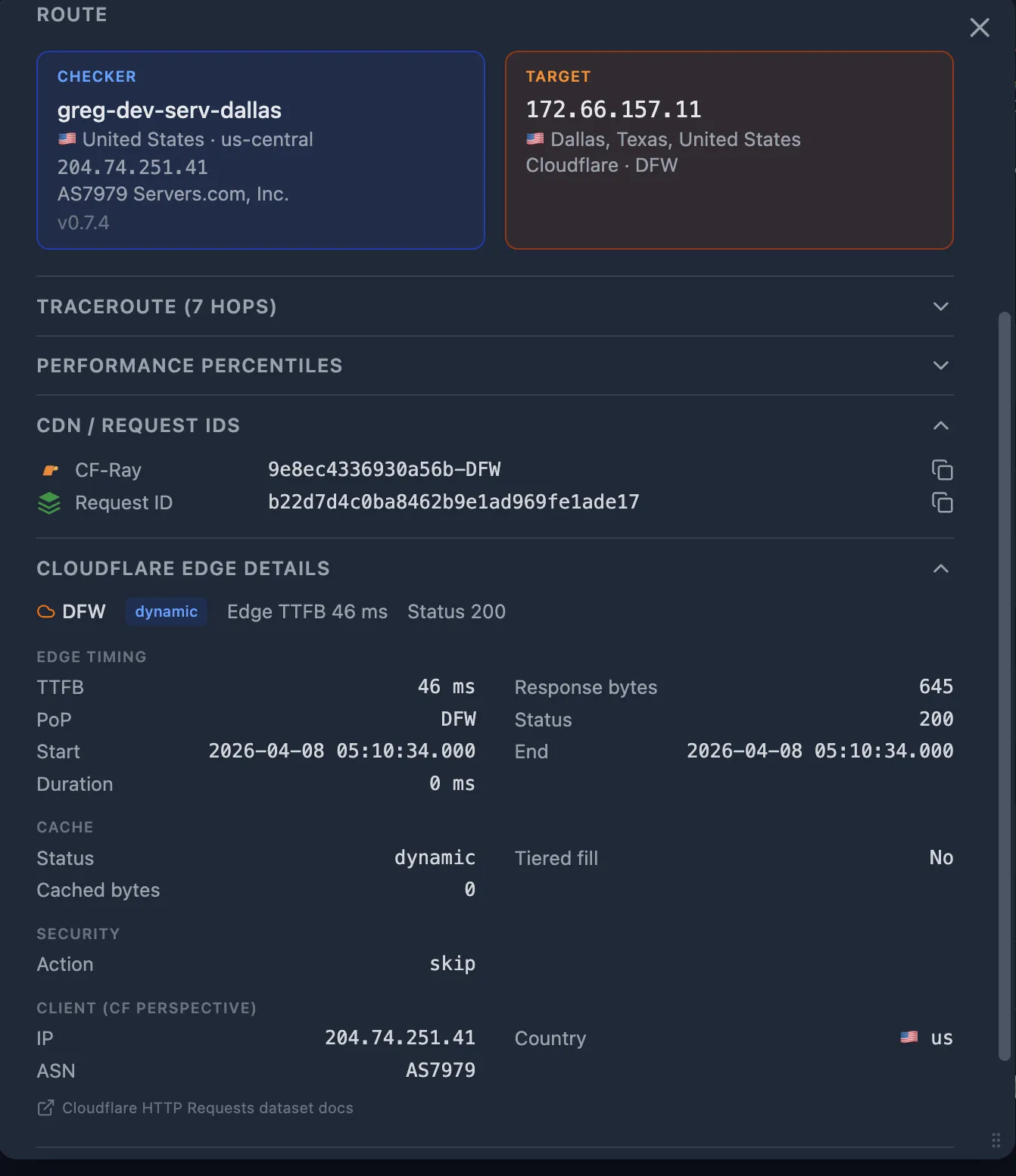 CDN enrichment — CF-Ray, Request ID, Cloudflare Edge Details with PoP DFW, edge TTFB 46 ms, cache status dynamic, security action skip, client perspective