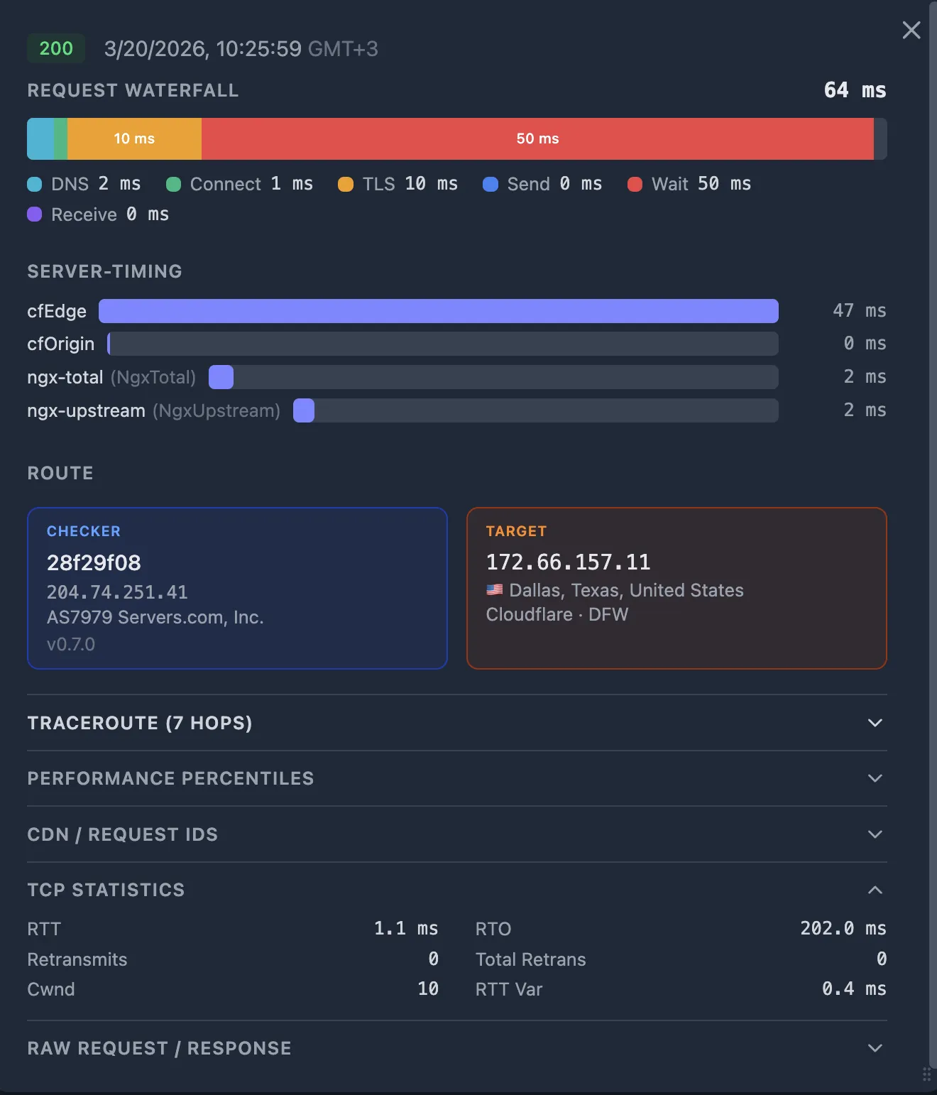Healthy probe — RTT 1.1 ms, 0 retransmits, cwnd 10, total 64 ms