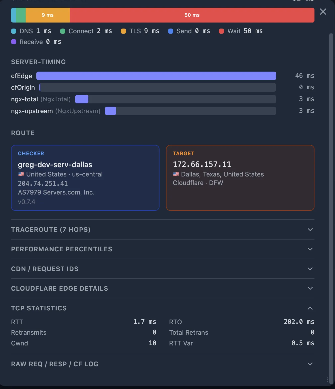 Probe detail showing expanded TCP Statistics — RTT 1.7 ms, RTO 202 ms, 0 retransmits, cwnd 10, RTT Var 0.5 ms