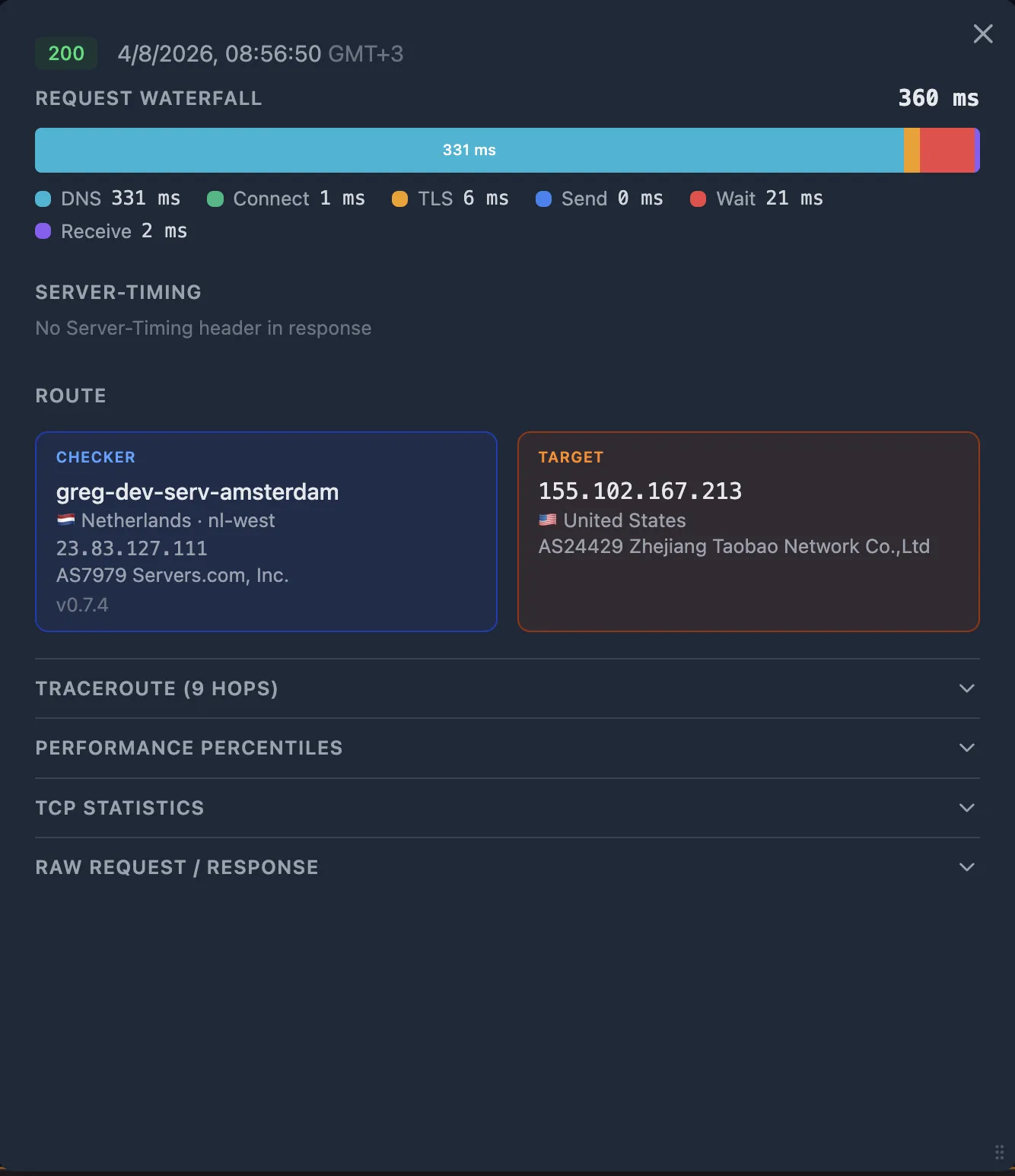 Waterfall showing DNS 331 ms dominating total 360 ms — slow DNS resolution, Amsterdam checker to US target